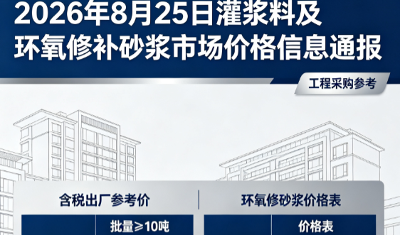 丹东2026年8月25日灌浆料及环氧修补砂浆市场价格信息通报